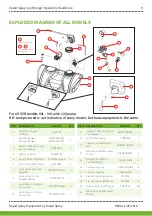 Preview for 11 page of Rapid Spray SPOT RANGER Operator'S Handbook Manual