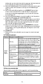 Preview for 13 page of Rapid RP150 MULTI Operating Instructions Manual