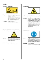 Preview for 45 page of Rapid SF 104 Operating Manual