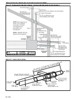 Preview for 24 page of Rapid UHDS 100 Installation, Operation & Service Manual