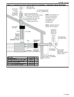 Preview for 25 page of Rapid UHDS 100 Installation, Operation & Service Manual