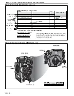 Preview for 34 page of Rapid UHDS 100 Installation, Operation & Service Manual