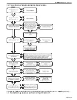 Preview for 43 page of Rapid UHDS 100 Installation, Operation & Service Manual