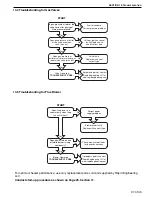 Preview for 45 page of Rapid UHDS 100 Installation, Operation & Service Manual