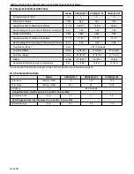 Preview for 52 page of Rapid UHDS 100 Installation, Operation & Service Manual