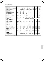 Preview for 21 page of Rapido F 220 NT Installation Instructions Manual