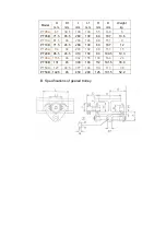 Preview for 9 page of Raptor PT Series Operating & Maintenance Instructions