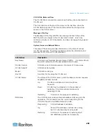 Preview for 317 page of Raritan CCA-0N-V5.1-E Administration Manual