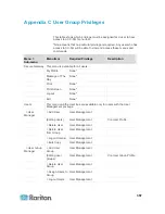 Preview for 375 page of Raritan CCA-0N-V5.1-E Administration Manual