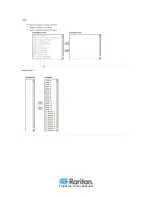 Preview for 4 page of Raritan DKX2-108 Configuration Manual