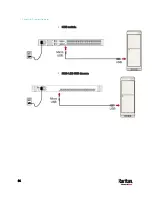 Preview for 70 page of Raritan MCD-LED17 series User Manual