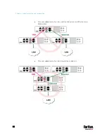 Preview for 70 page of Raritan PX3-3000 series User Manual