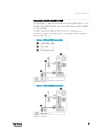 Preview for 17 page of Raritan T1700-LED User Manual