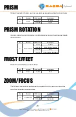 Preview for 26 page of RASHA PROFESSIONAL Kryos Quick User Manual