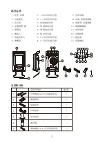 Preview for 4 page of Rasonic RA-BH205FW Operation Manual