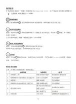 Preview for 8 page of Rasonic RA-BH205FW Operation Manual