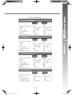 Preview for 24 page of Rasonic RBM-H12 Operation Manual