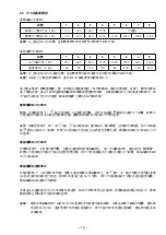 Preview for 11 page of Rasonic RCI-S2028 Operation & Installation Manual