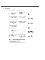 Preview for 14 page of Rasonic RSG-TT203/B Operation Manual