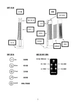 Preview for 3 page of Rasonic RTF-900KDC Operation Manual