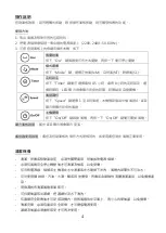 Preview for 4 page of Rasonic RTF-900KDC Operation Manual