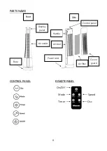 Preview for 8 page of Rasonic RTF-900KDC Operation Manual