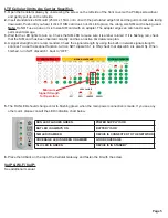 Preview for 5 page of Rath 2100-CLC Installation & Operation Manual