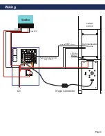 Preview for 9 page of Rath 2100-CLC Installation & Operation Manual