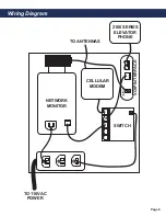 Preview for 6 page of Rath 2100-VOIPLCC Installation & Operation Manual