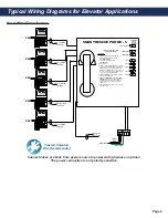 Preview for 6 page of Rath 2500-205B Installation & Operation Manual