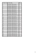 Preview for 37 page of Ratio LR135NM Instruction Manual