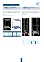 Preview for 30 page of Rational Combi-Steamer CCD 101 Manual