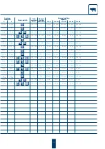 Preview for 33 page of Rational Combi-Steamer CCD 101 Manual