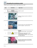 Preview for 58 page of Rational SelfCookingCenter series Original Operating Instructions