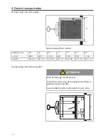 Preview for 14 page of Rational SelfCookingCenter Original Installation Manual