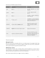 Preview for 19 page of ratiotec Soldi Smart Pro USD Instruction Manual