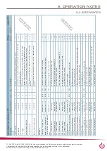 Preview for 37 page of ratiotherm WP Grid-HiQ CF06 Technical Document