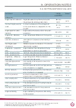 Preview for 43 page of ratiotherm WP Grid-HiQ CF06 Technical Document