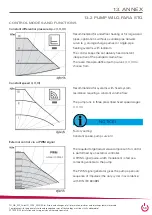 Preview for 59 page of ratiotherm WP Grid-HiQ CF06 Technical Document