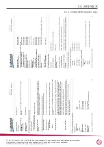 Preview for 73 page of ratiotherm WP Grid-HiQ CF06 Technical Document