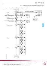 Preview for 77 page of ratiotherm WP Grid-HiQ CF06 Technical Document