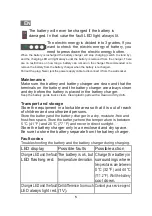 Preview for 6 page of Rato RBEI40 Quick Start Manual