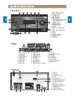 Preview for 6 page of Rautz HC-7852UX Service Manual