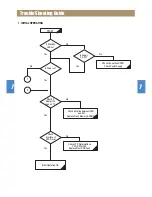 Preview for 15 page of Rautz HC-7852UX Service Manual