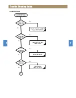 Preview for 20 page of Rautz HC-7852UX Service Manual