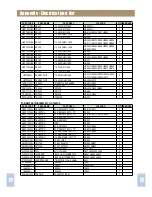 Preview for 73 page of Rautz HC-7852UX Service Manual