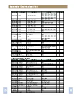 Preview for 82 page of Rautz HC-7852UX Service Manual