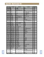 Preview for 86 page of Rautz HC-7852UX Service Manual