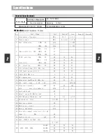 Preview for 4 page of Rautz MC-5210SU Service Manual