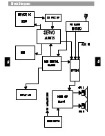 Preview for 17 page of Rautz MC-5210SU Service Manual